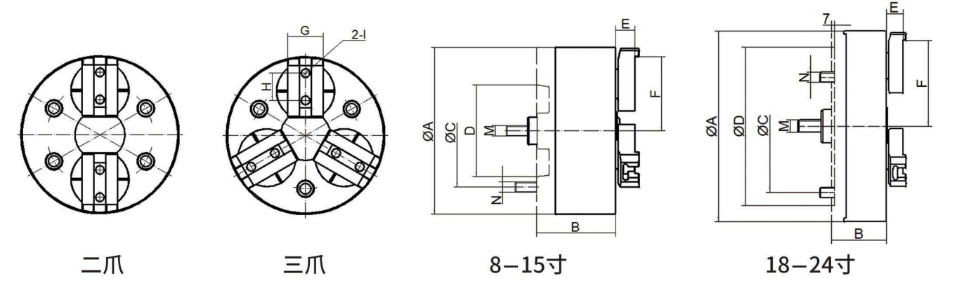 Chuck's parameter Chuck's parameter
